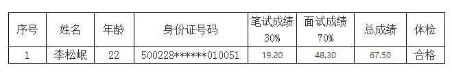 微信截图_20240122114302