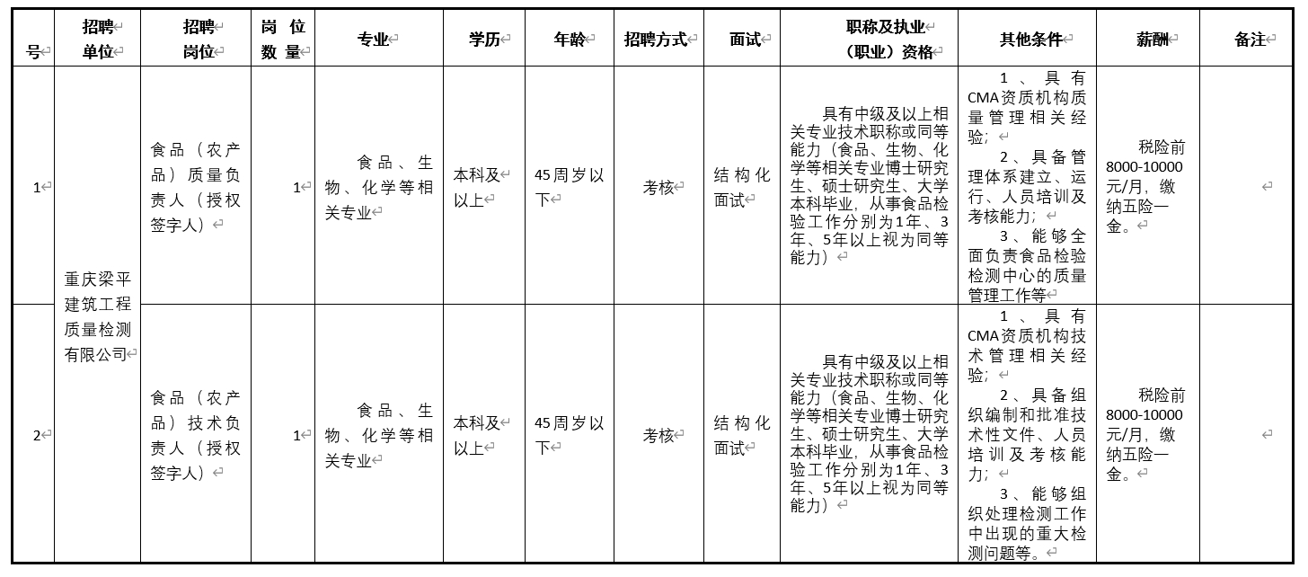 微信截图_20240625184103