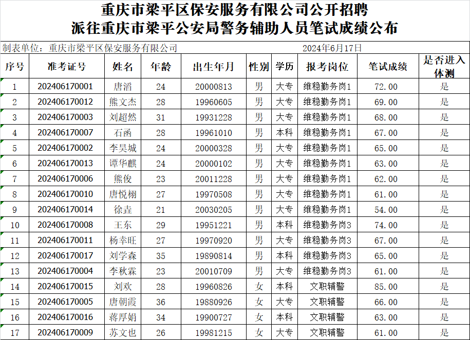 微信图片_20240617174119