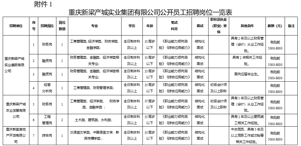 微信截图_20240618143005