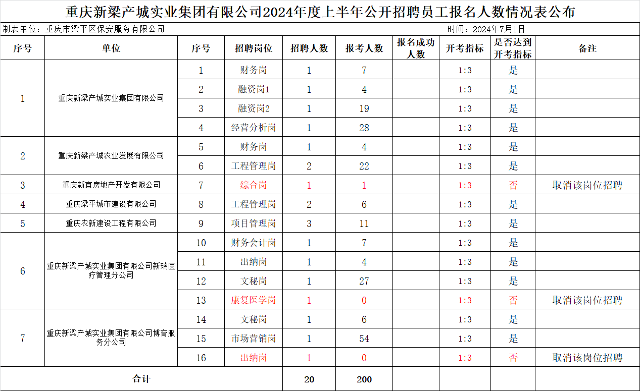 微信图片_20240701163836