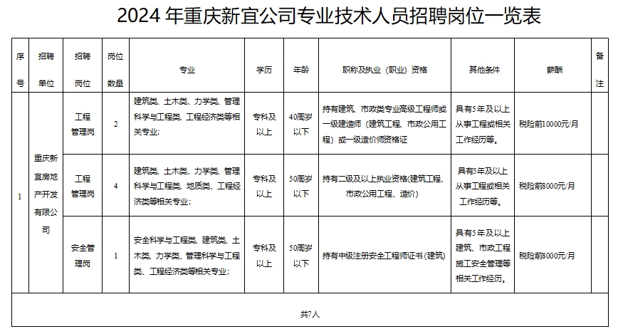 微信截图_20240914172916