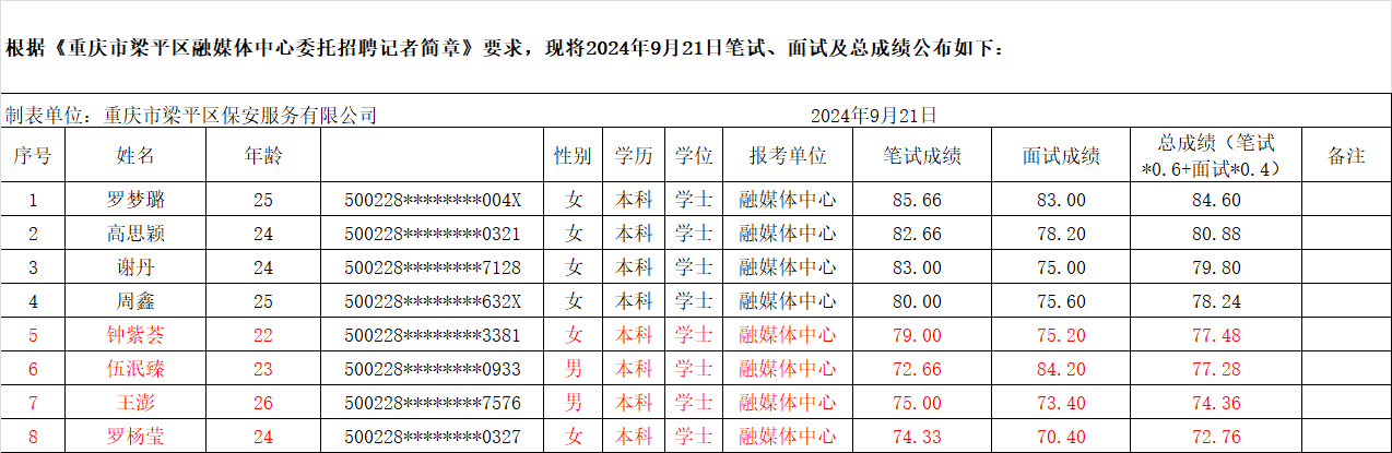 微信图片_20240921154439