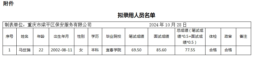 微信截图_20241028143220