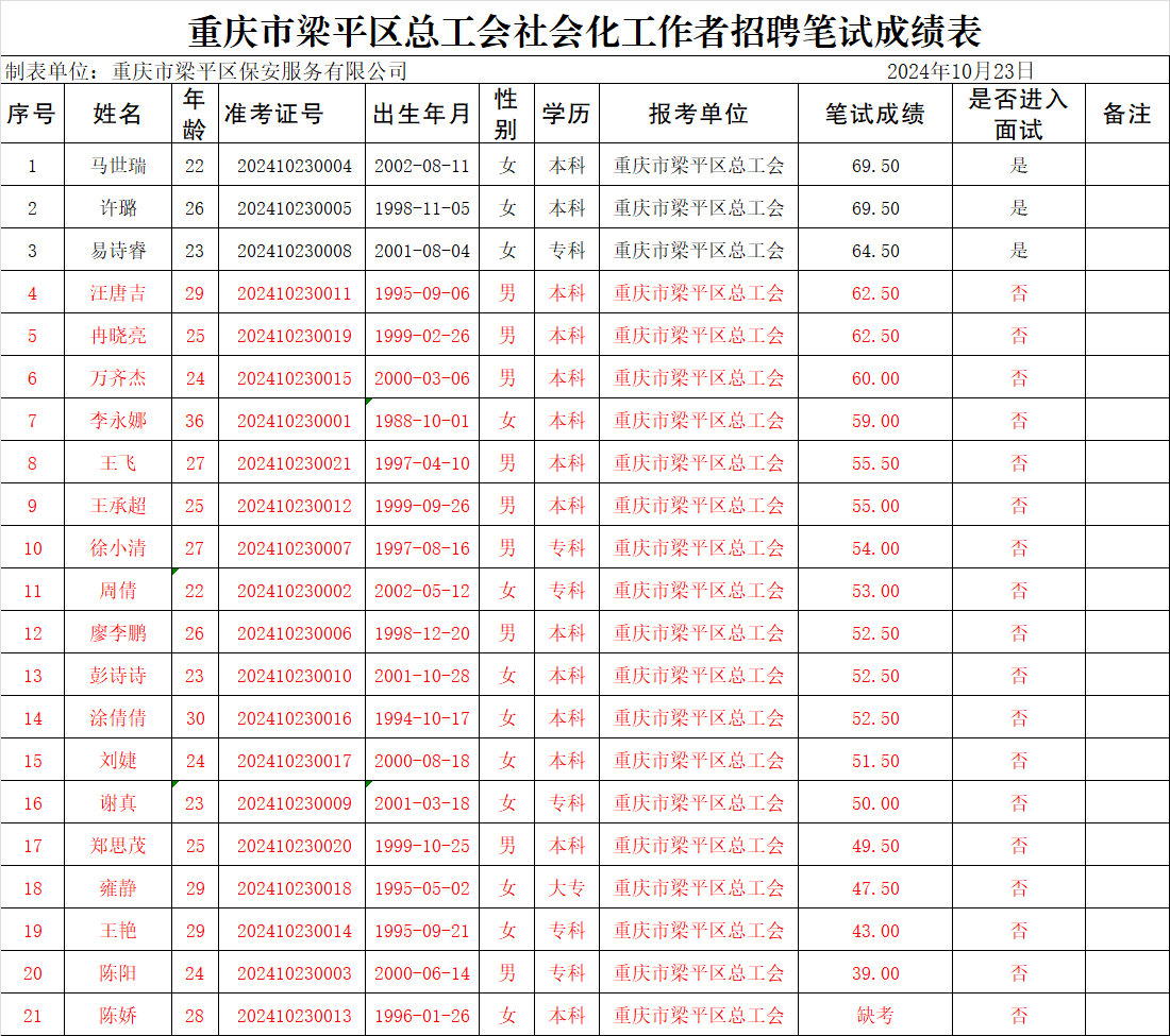 微信图片_20241023152245