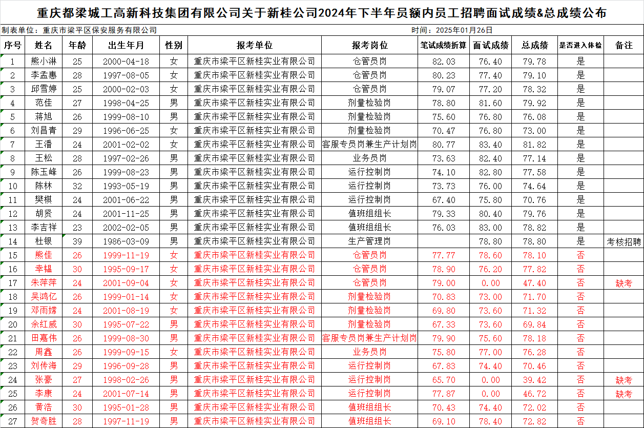 微信图片_20250126140344