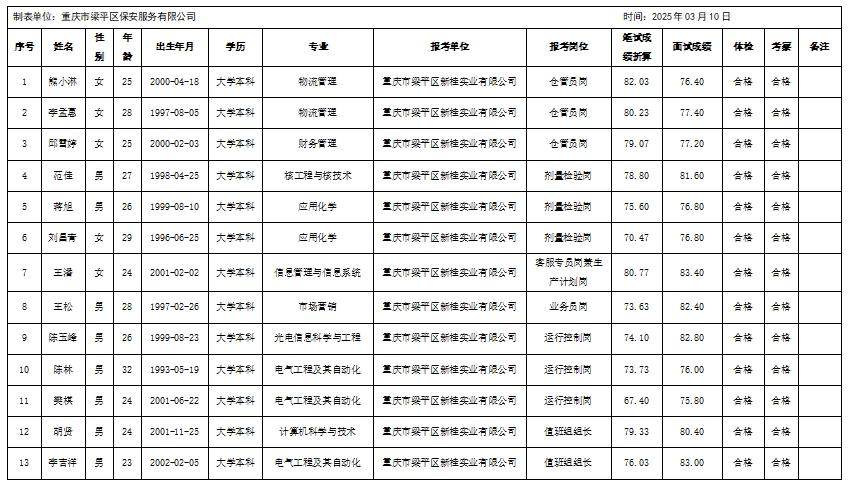 微信截图_20250310093458