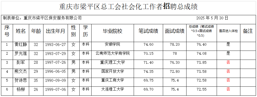 wechat_2025-05-30_111528_132