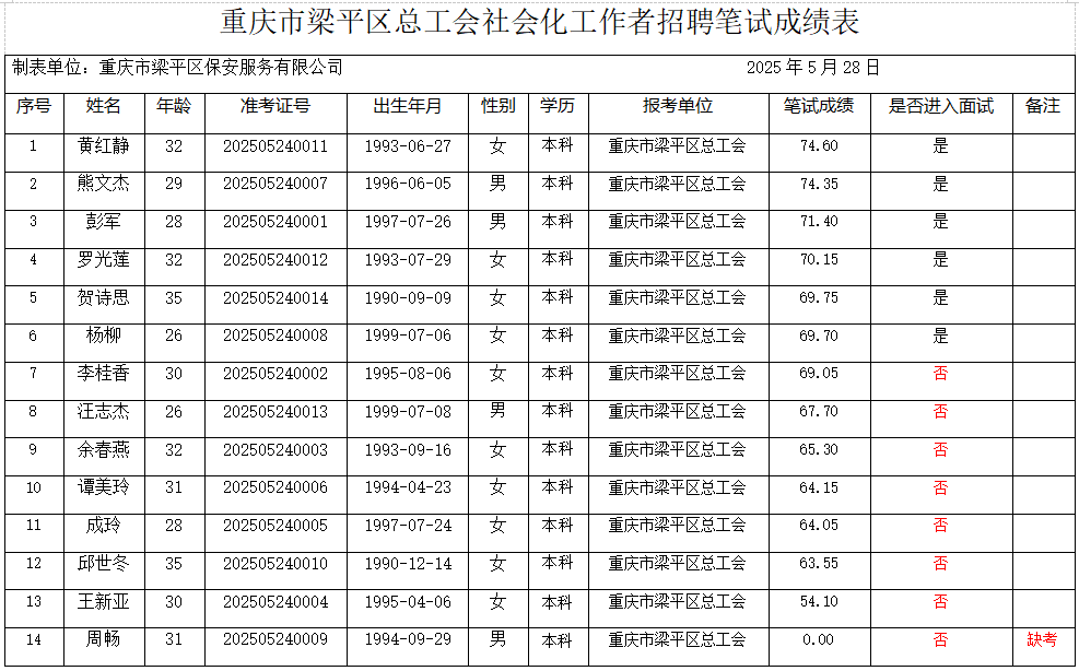 wechat_2025-05-28_171222_950