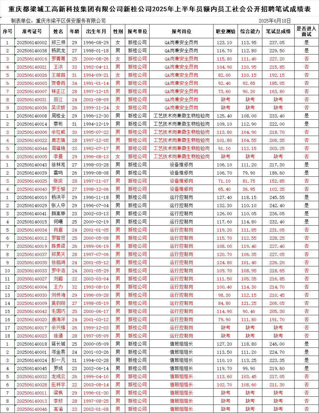 微信图片_2025-06-18_090315_048