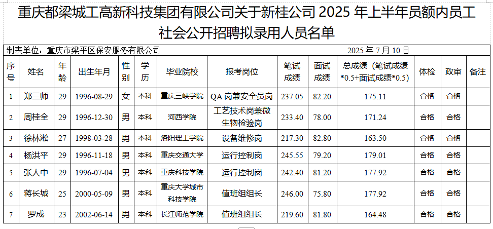 wechat_2025-07-10_090702_375