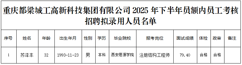 wechat_2025-10-31_094436_485