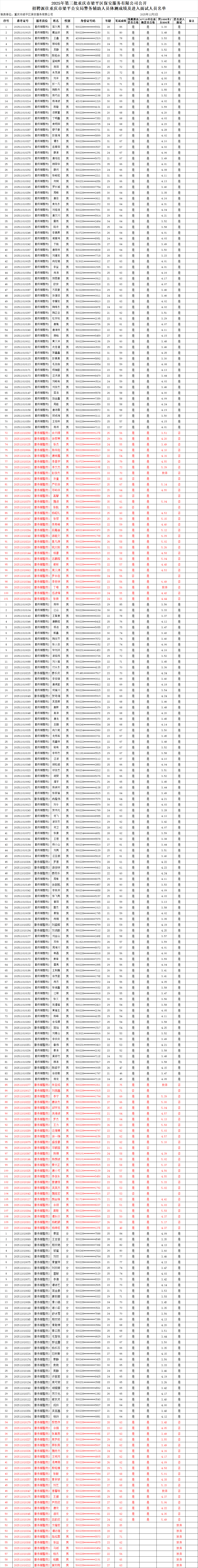 微信图片_20251104120913_217_154